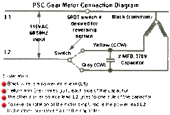 Dayton Model 52JE42 Gear Motor 18 RPM 1/150 Hp 115V With Brake -Motor Warehouse Store gr mtr connection 89167.1435076913